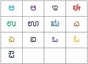 veritable kannada alphabets chart with pictures 2019 alphabet