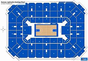 General Admission At Allen Fieldhouse Rateyourseats Com