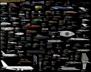 Star Trek Starship Size Comparison Charts By Dan Carlson On Star Trek