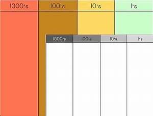 Place Value Chart Up To 1000s By Michell Adams Tpt