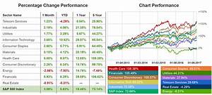 in the money emerging investing trends and patterns fidelity