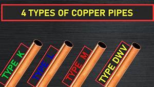 What Types Of Copper Pipes Are There Toolhustle