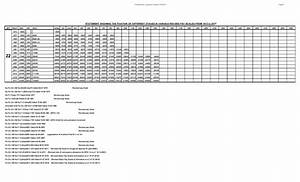 Download Complete Revised Pay Scale Chart 1972 To 2017 Galaxy World