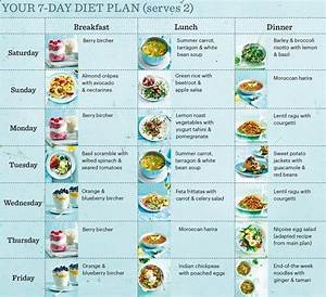 Vegetarian Diet Plan Weve Got Breakfast Lunch And Dinner Recipes For