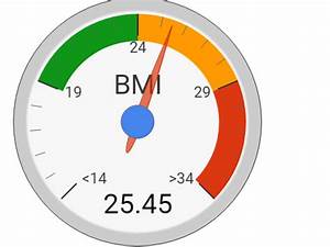 Google Gauge Chart Add Text Label For Each Gauge Section Stack Overflow