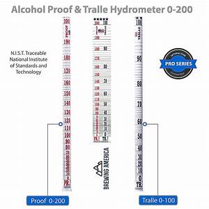 Alcohol Proof Chart Payment Proof 2020