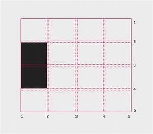 Making A Bar Chart With Css Grid Css Tricks