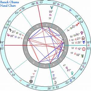 Barack Obama 39 S Natal Chart According To His Birth Certificate