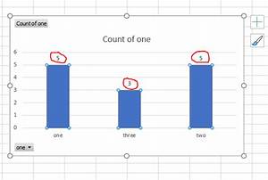 How To Add Percentages To A Simple Bar Chart In Excel Data Is A Series
