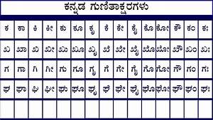 ಕನ ನಡ ಕ ಕ ಕ ಕ Kannada Ka Kaa Ki Kee Kannada Alphabets Ga Gaa Gi