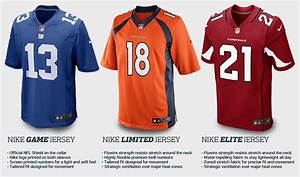 Nike Nfl Jersey Size Chart Nike Nfl Jersey Sizing Buying Guide For