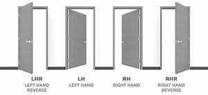 Door Handing Chart