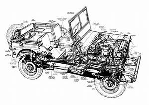 Wiring Diagram For Cj2a Jeep