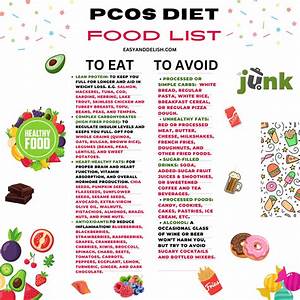 Pcos Diet And Food List Easy And Delish