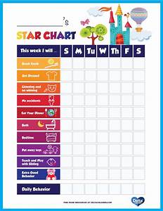 The Star Chart Is Shown With Different Things To Do In Each Place And