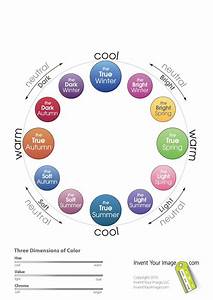 12 Seasons Color Analysis Seasonal Color Analysis What Season Am I