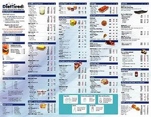 Common Food Calories Chart Food Calorie Counting Chart Food