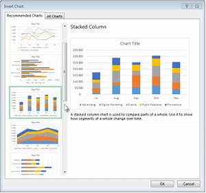 New Charts In Excel 2016 Rankbinger