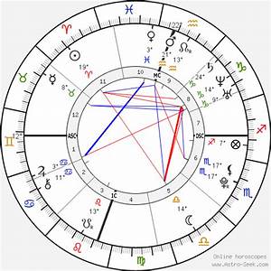Birth Chart Of Kristen Stewart Astrology Horoscope