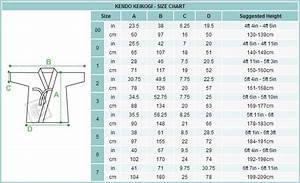 Kendo Keikogi Size Chart From E Bogu Com Inc Art Uniform Size