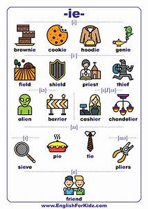 Phonics Sounds Charts Digraphs Diphthongs Letter Combinations