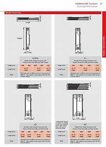 Radiators Taymor