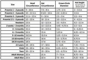 Hat Size Chart For Preemie Through Free Printable Petals To