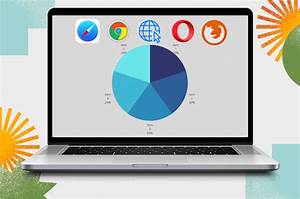 10 Quick And Efficient Online Pie Chart Maker In 2021