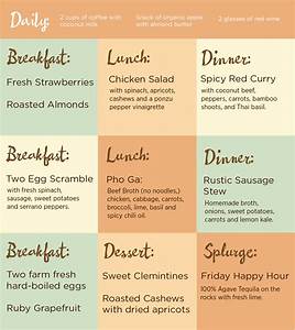 Simple Printable Meal Plans To Help You Lose Weight Healthy Daily
