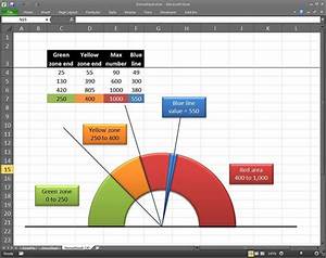 23 Excel Chart Templates Free Excel Sheet Example Templates
