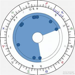 Birth Chart Of Nelson Leigh Astrology Horoscope