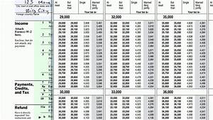Federal Ine Tax Withholding Tables 2017 Calculator Bios Pics