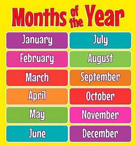 Months Of The Year Chart For Toddlers Months In A Year English