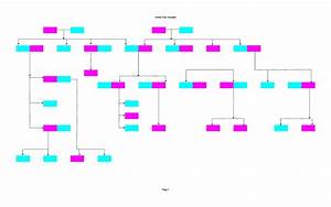 Free Family Tree Software Excel Semserl