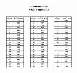Free 9 Sample Time Conversion Chart Templates In Pdf Ms Word