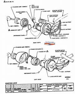 1992 Chevy Truck Ke Light Switch Wiring Diagram