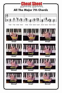 Major 7th Chords Piano Chords Chart Piano Chords Piano Music