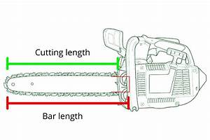 How To Measure A Chainsaw Bar Length Getting The Correct Measurement