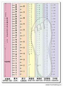 Chart Of Baby Feet Length Artofit