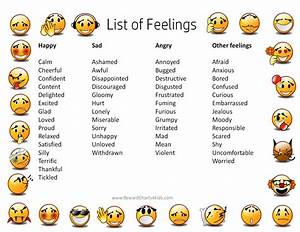Free Printable Emotion Code Chart