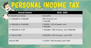 Philippine Personal Income Tax Rates 2018 Ines Gopez Amarante And Co