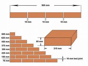 Brick Vector Picture Brick Sizes