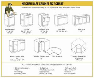 Matchless Dimensions Of Base Kitchen Cabinets Island Worktop Overhang