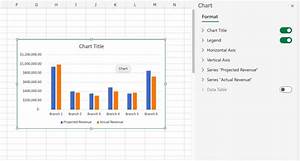 How To Overlay Charts In Excel Sheetaki