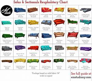 Upholstery Yardage Reference Chart Guide Sofas Sectionals
