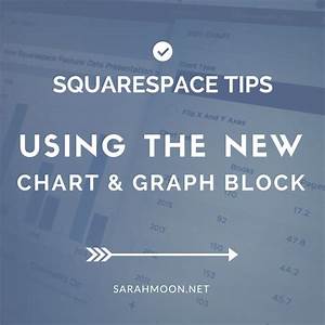 New Squarespace Feature Data Presentation With Chart Blocks Web