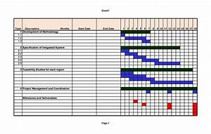36 Free Gantt Chart Templates Excel Powerpoint Word ᐅ Templatelab