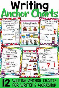 Writing Anchor Charts For Writer 39 S Workshop Writing Anchor Charts
