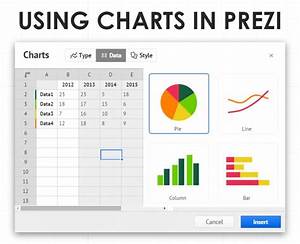 Using Charts In Prezi Pie Bar Column Line Prezibase