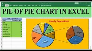 Pie Chart With Subcategories Google Sheets Hopepaislee